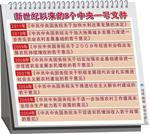澳门博彩业新动向，从最新走势图表与图片分析看未来趋势