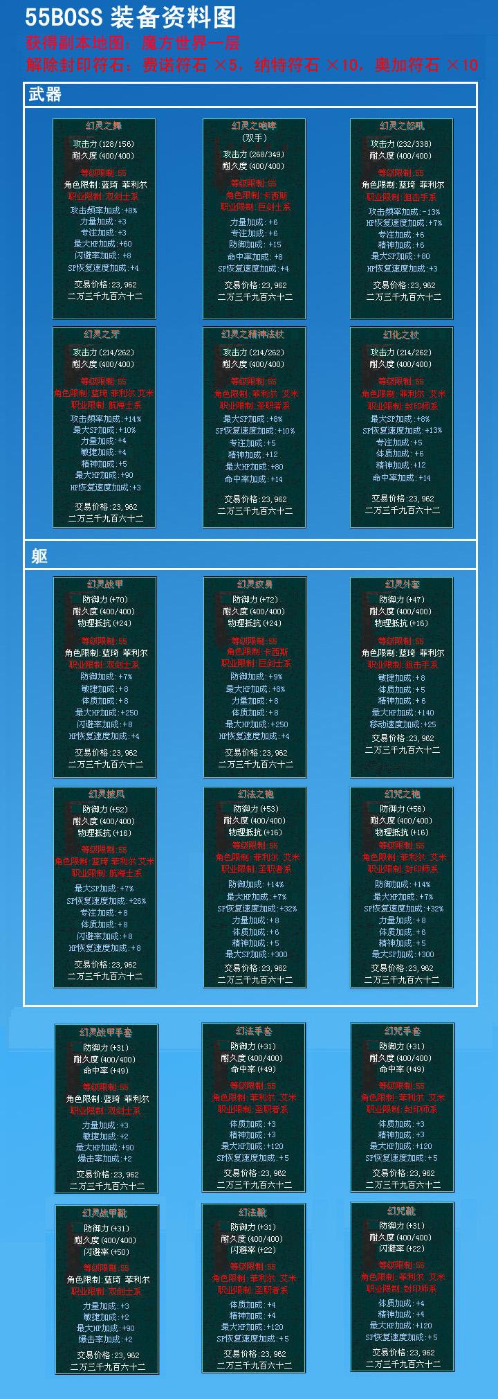 澳门新走势，深度解析最新图表资料大全