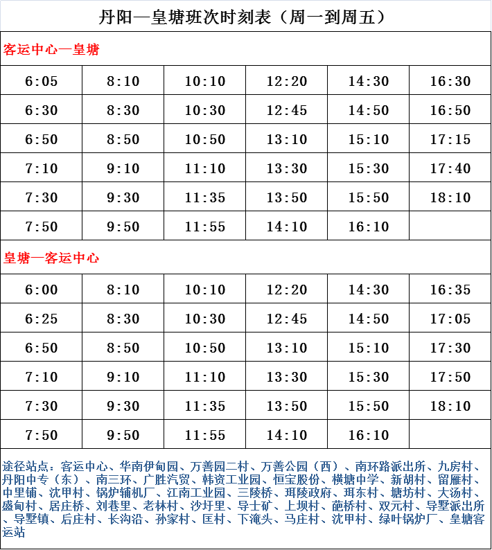 澳门新走势，2019-至今的图表分析
