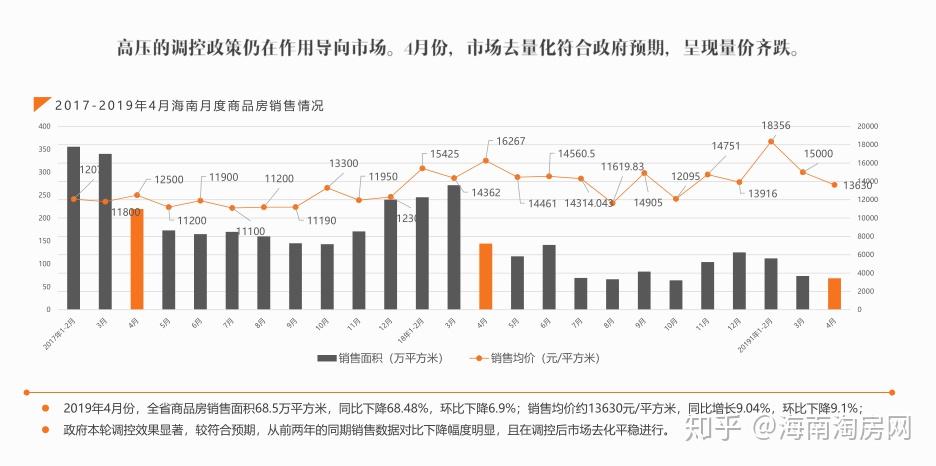 澳门新趋势，深度剖析走势图表与数据分析