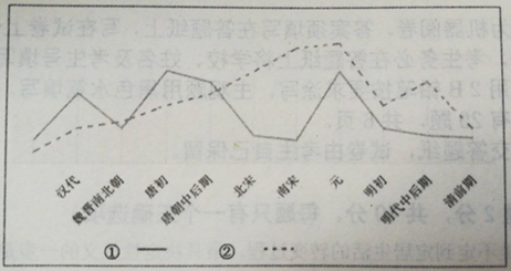 澳门走势图表大全一览表下载，透视新澳门的经济与文化发展