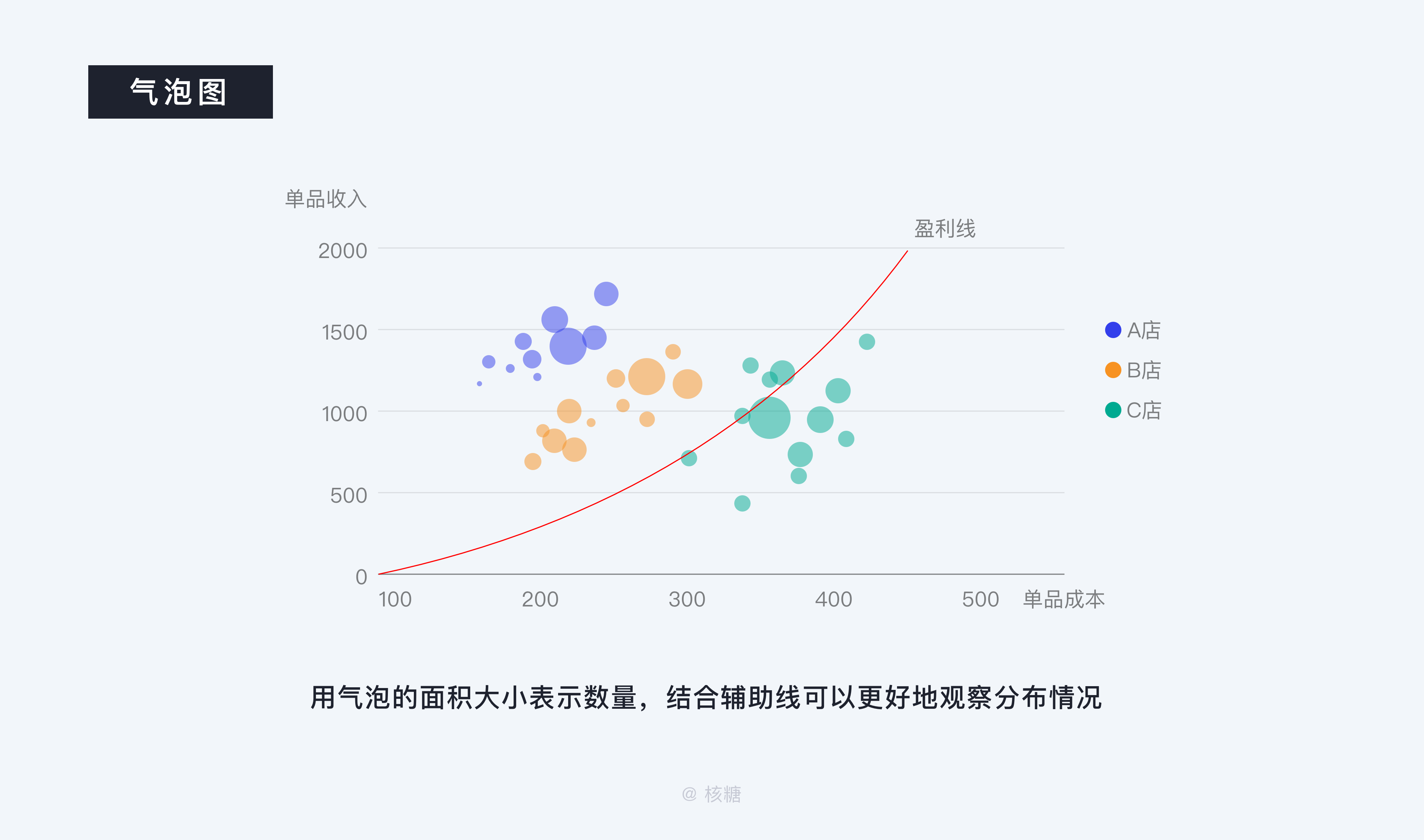 澳门走势图分布图表大全最新版下载，深度解析与实用指南