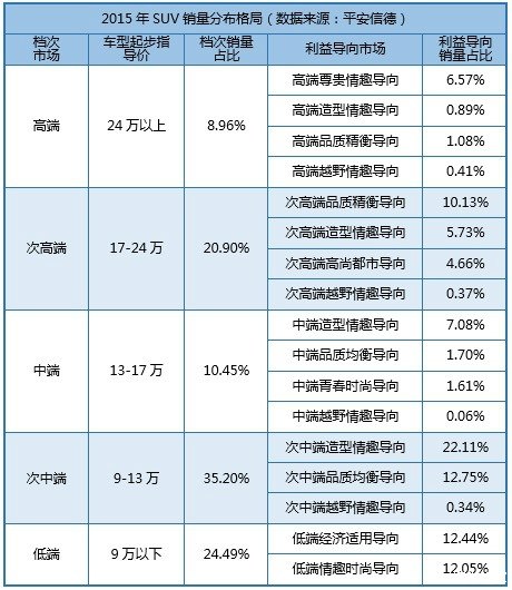 澳门博彩业新趋势，从走势图分布图表看未来最新消息分析