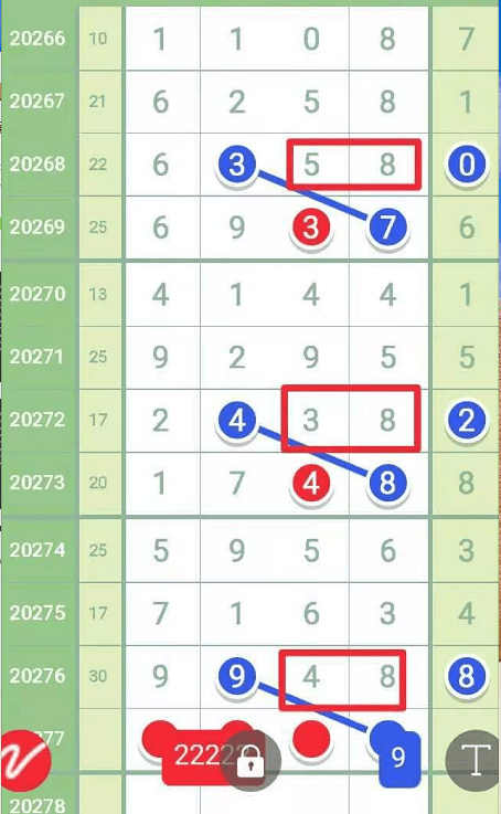 澳门彩波色走势图结果分析，揭秘数字背后的规律与策略