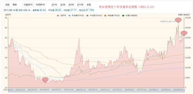 探索新澳门彩波色走势图表，203年最新趋势与策略分析