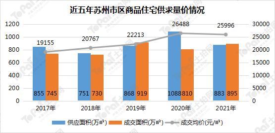 澳门彩新趋势，蓝波与红波动向分析预测