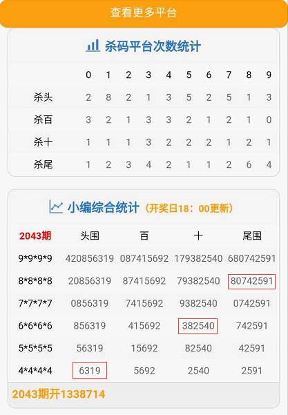 澳门彩新出号走势分析，专家视角下的预测与洞见