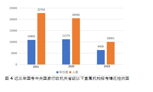 深度剖析，新澳门彩最新出号走势分析图表大全汇总
