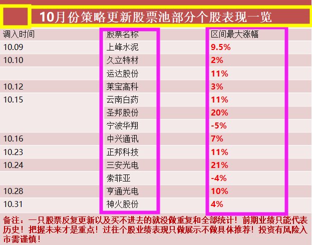 揭秘新澳门彩综合出号走势图，今晚直播解析与最新消息速递