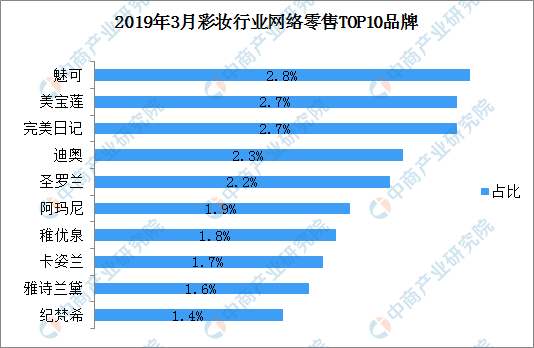 澳门彩，2035年新趋势与未来出号走势图探索