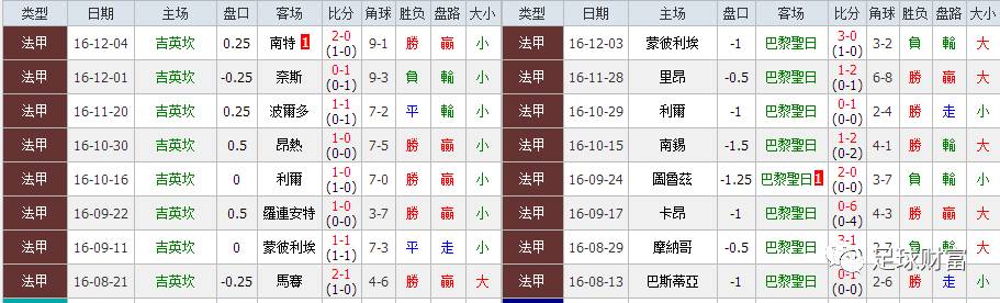 2048年新澳门彩
