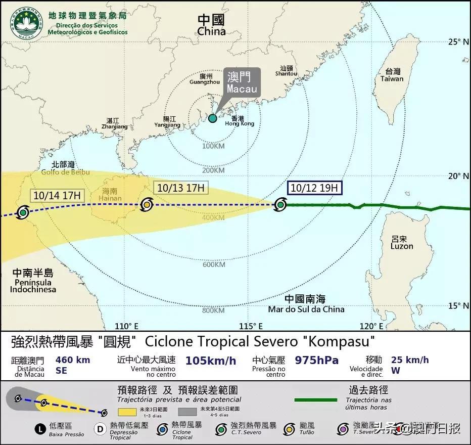 揭秘新澳门彩预测号码技巧，从理论到实践的全面详解