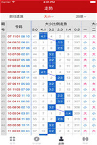 澳门彩预测253期，揭秘开奖结果查询表与理性投注策略