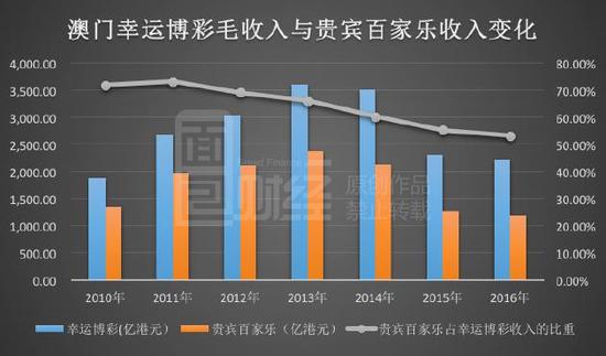 探索新澳门彩民之家的最佳销售渠道