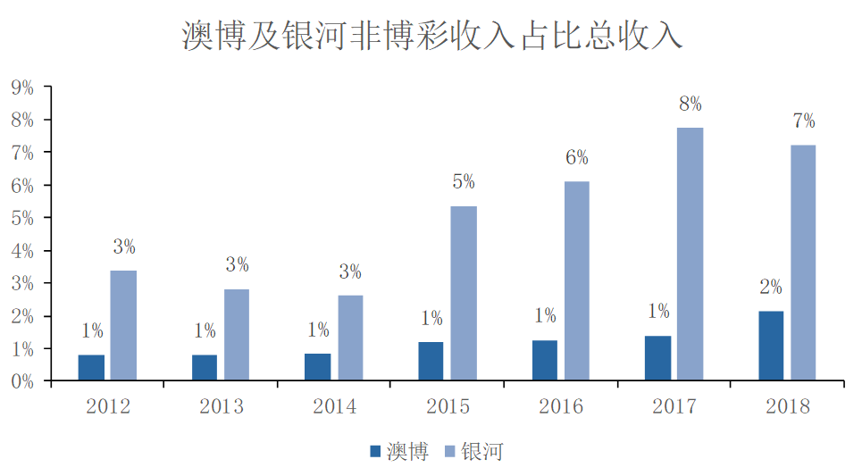 2046年新澳门开奖记录，73期至85期的深度分析与最新消息