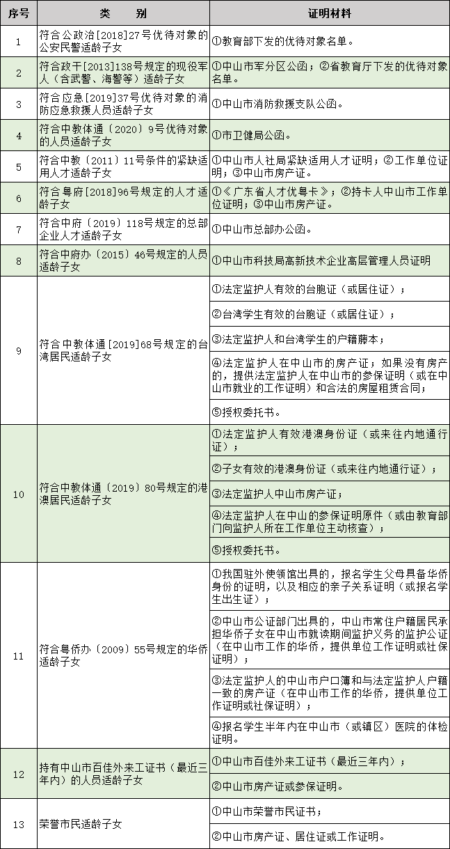 2043年新澳门开奖记录,今日最新消息与查询指南