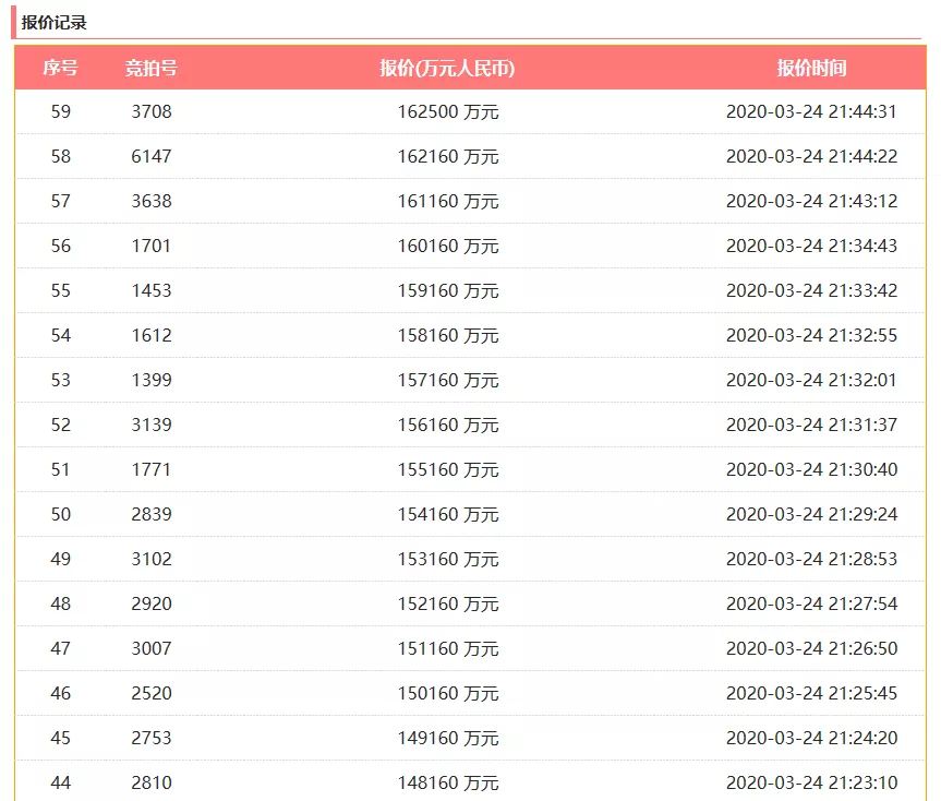 2043新澳门开奖记录结果查询表图片,揭秘背后的真相与风险