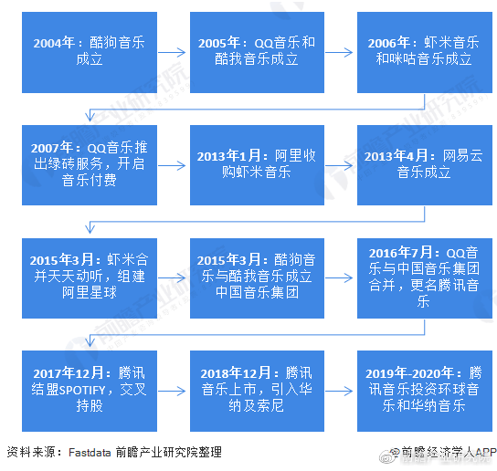 2043年新澳门开奖记录结果最新查询，理性看待彩票，享受生活乐趣