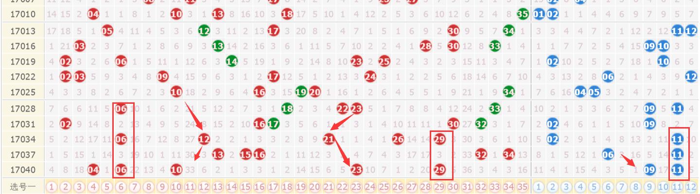 澳门今晚开奖结果，历史查询与最新预测