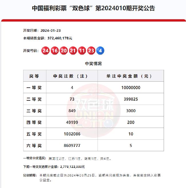 澳门今晚开奖结果历史查询汇总表，透视彩票文化与数据分析的魅力