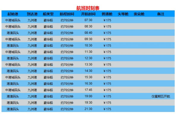 澳门新彩2019年开奖记录查询表格下载,全面解析与实用指南