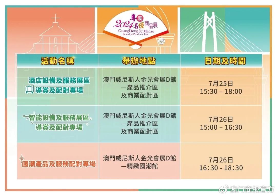 澳门新彩20周年,回顾与展望—以开奖结果查询表格图片为视角
