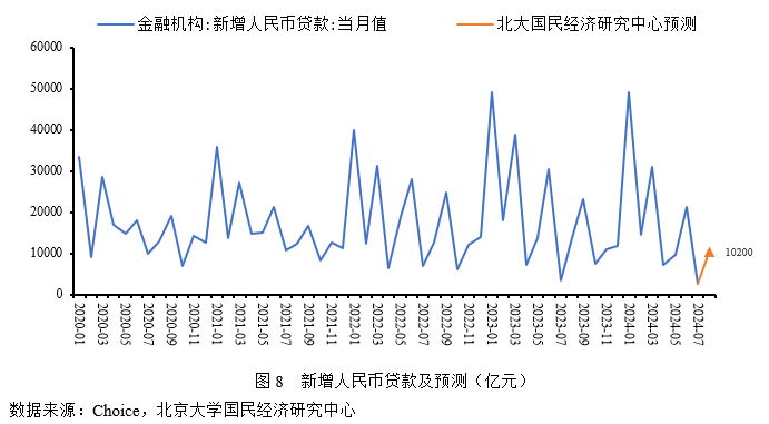 澳门六开奖结果2045年走势分析与最新预测汇总,透视未来趋势的深度解读
