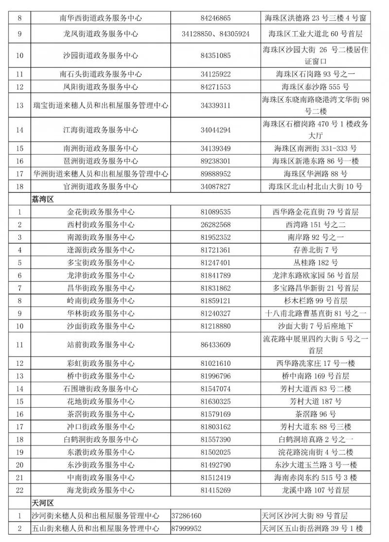 澳门今晚开奖记录最新消息查询表，全面解析与使用指南