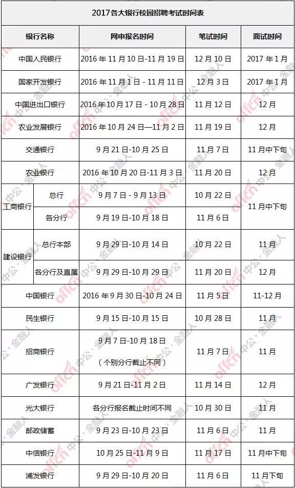 新澳门今晚开奖记录最新消息表格汇总