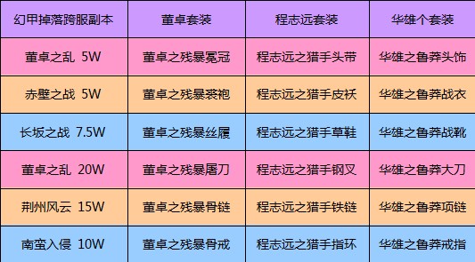 澳门今晚开奖记录，最新消息表与汇总图片解析