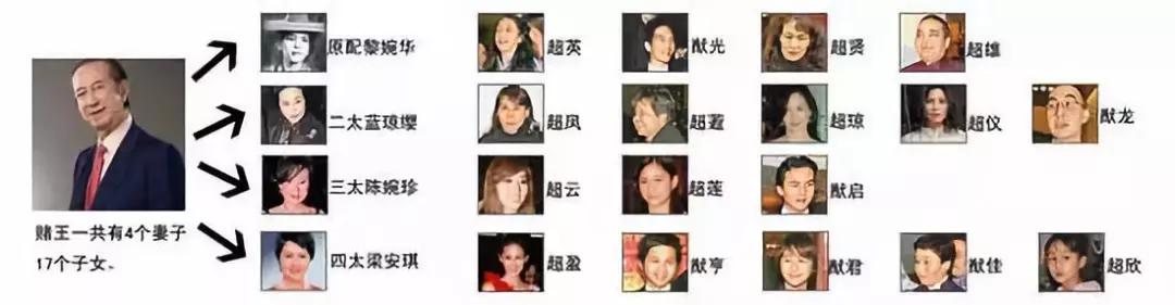 探索新澳门游戏注册的多元化平台
