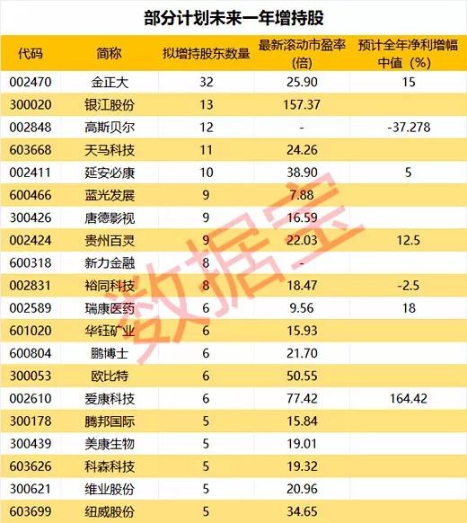 新澳门2048开奖历史记录走势图表大全最新汇总，深度解析与未来趋势