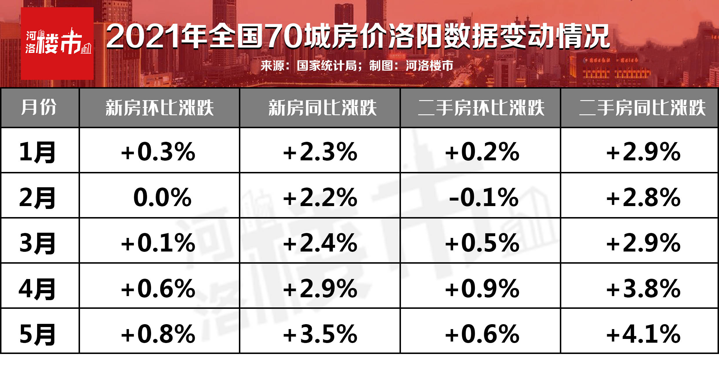 澳门2046开奖历史记录表查询大全，揭秘新澳门的彩市风云