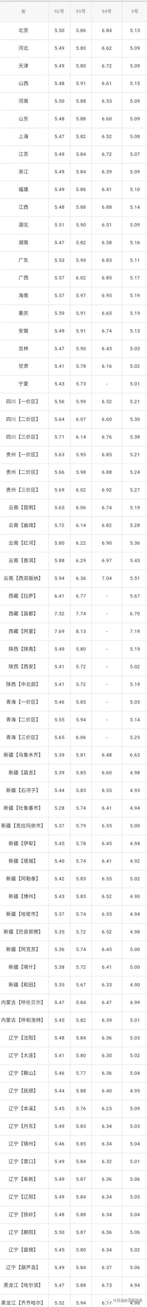 澳门2045年新开奖历史记录表，深度解析与价格洞察